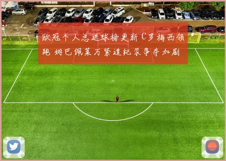 欧冠个人总进球榜更新 C罗梅西领跑 姆巴佩莱万紧追纪录争夺加剧